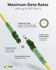 Cavo in fibra ottica (FTTH), monomodale (OS2) giallo, Anteprima dell’immagine prodotto 3