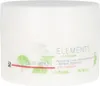 Wella Professionals Elements Renewing Mask Maske zur Produktbild-Vorschau 5