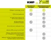 KMP Cartuccia d'inchiostro 3HZ52AE 17474085 come HP 953XL Anteprima dell’immagine prodotto 9
