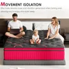 DEWINNER Matelas 160x200, Matelas à Ressorts Ensachés, Voir les images du produit 3