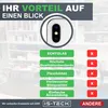 2x iPhone X (10) Kamera Linse Glas Camera Glass Lens + Produktbild-Vorschau 5