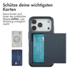 imoshion Backcover mit Kartenfach iPhone 17 Pro - Produktbild-Vorschau 2