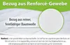 A close-up view of a white fabric with text overlays and a circular inset showing a magnified view of the fabric texture. Produktbild-Vorschau
