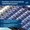 A close-up view of a flexible and innovative slatted bed base system, highlighting its individual spring elements and support zones. Produktbild-Vorschau