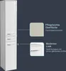 A tall white cabinet with two drawers and a door, shown next to two callouts describing its features. Produktbild-Vorschau