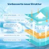 A diagram illustrating the layered structure of a cooling mat, with text labels in German. Produktbild-Vorschau