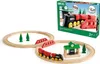 BRIO Bahn Acht Set - Classic Line, 1 Stück Produktbild-Vorschau 12