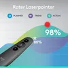 Logitech Wireless Presenter R500s graphite Produktbild-Vorschau 14