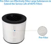 FY0293/30 Ersatzfilter Kompatibel mit Philips 800 Series Produktbild-Vorschau 3
