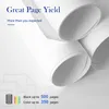 Rolled up white paper with marketing text about page yield. Produktbild-Vorschau