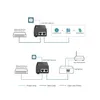 TP-Link Omada POE260S PoE-Adapter 2.5 Gigabit Ethernet, Produktbild-Vorschau 7
