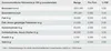 Kopfgeld - Candy Bounty Reep 24x57 Gramm | Zeigen Sie ein Produktbild-Vorschau 4