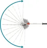 Makita EN402MP - Heckenscherenaufsatz Schnittkreis 500 mm Náhľad obrázku produktu 5
