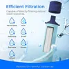 A water filter product is shown with various icons illustrating its filtration capabilities, set against a watery background. Anteprima dell’immagine prodotto