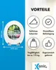 A marketing image showing a toilet seat with dimensions and feature icons. Produktbild-Vorschau