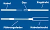 shiverpeaks Kabeleinziehhilfe, Nylon, 3mm, 15m Produktbild-Vorschau 2