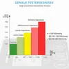 CAZON bloeddrukmeter, bovenarm, digitaal, volledig Productafbeelding-voorbeeld 6
