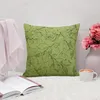 novely® 3er-SET DEKOKISSEN MALCHIN - Kuschelweiche Produktbild-Vorschau 4