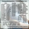 6x Trockner Filter fš¹r Beko Grundig Blomberg Produktbild-Vorschau 3