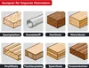 kwb Kreissägeblatt 190 x 20 mm, leichtgängig, speziell für Produktbild-Vorschau 4
