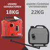 2200W Inverter Stromerzeuger Benzin tragbar Produktbild-Vorschau 4