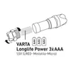 VARTA Taschenlampe "Indestructible F10 Pro" inkl. 3 AAA Produktbild-Vorschau 15