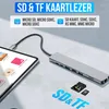 Strex 8 in 1 USB C Hub - Docking Station - USB Splitter - Productafbeelding-voorbeeld 7