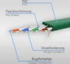 hb-digital Netzwerkkabel 5m Patch Kabel cat.7 Flachkabel Produktbild-Vorschau 6