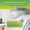 A close-up view of bedding with marketing overlays highlighting features. Produktbild-Vorschau