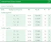 Cellacare Manu Control Comfort Handg.Orth.re.Gr.2 1 St Náhľad obrázku produktu 2