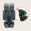 A car seat with an inset showing how to adjust the headrest. Voir les images du produit