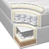 -DesignerPolsterbett Bett Betten Textilbett Doppelbett Produktbild-Vorschau 7