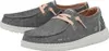 HEYDUDE Hey Dude Wendy Boho Schuhe Damen grau 38 Produktbild-Vorschau 23