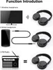 Over-the-Ear-Funkkopfhörer, Over-Ear-Kopfhörer mit Sender Produktbild-Vorschau 14
