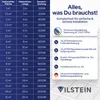 VILSTEIN© Elektrische Fußbodenheizung | 200W/m² TWIN Produktbild-Vorschau 6
