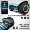 Bluewheel 6,5" Premium Hoverboard HX720_BL Hoverboard – Produktbild-Vorschau 5