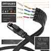 Primewire CAT 8.1 sieťový kábel plochý 40 Gbits, bavlnený Náhľad obrázku produktu 3