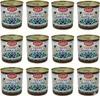 Original Clement Faugier Maronencreme mit Vanille aus Produktbild-Vorschau 3