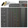 Cable HDMI 2.1 de alta velocidad "Ultra High Speed" Vista previa de la imagen del producto 5