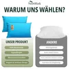 NatureMark 2er Set Jersey Kissenbezüge – Elastisch, weich, Produktbild-Vorschau 7