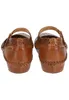 Pikolinos Damen Sandalen geschlossene Ferse Keilabsatz Produktbild-Vorschau 49