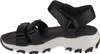 Sandále Skechers 31514-BLK pre Dámske Náhľad obrázku produktu 22
