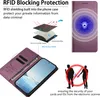 Diagrams and illustrations explaining RFID blocking technology and a phone case. Náhled obrázku produktu