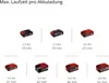 Einhell aspirapolvere a batteria TE-VC 18 Li solo 540 ml Anteprima dell’immagine prodotto 50