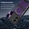 Outdoor Panzer Hülle für ZTE Blade A34 / A54 Handyhülle mit Produktbild-Vorschau 4