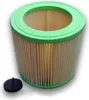 Filter für Kärcher K 2101 K 2301 K 2105 K 2201 F Rundfilter Produktbild-Vorschau 1