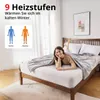 Grafner Heizdecke 200 x 180 cm Sherpa Fleece, elektrische Produktbild-Vorschau 2