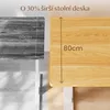 Comparison of two desk sizes with dimensions indicated. Náhled obrázku produktu