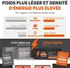 Batterie LiFePO4 24 V 100 Ah avec BMS 2560 Wh, accumulateur Voir les images du produit 2