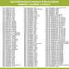 BOSCH Ablaufpumpe wie 00165261 Pumpenmotor für Anteprima dell’immagine prodotto 6